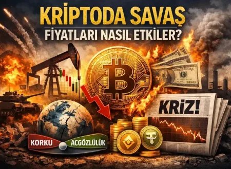 Kripto piyasasında savaş ve kriz etkisini anlatan görselde; alevler, tank, petrol pompası, düşen grafik, Bitcoin simgesi ve “Korku–Açgözlülük” göstergesi yer alıyor.